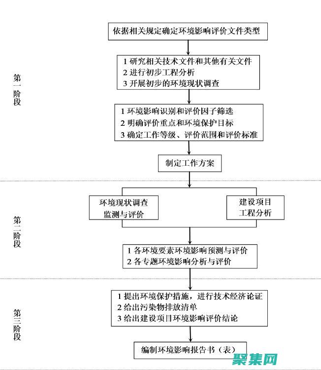 goagent是你的通信橋梁