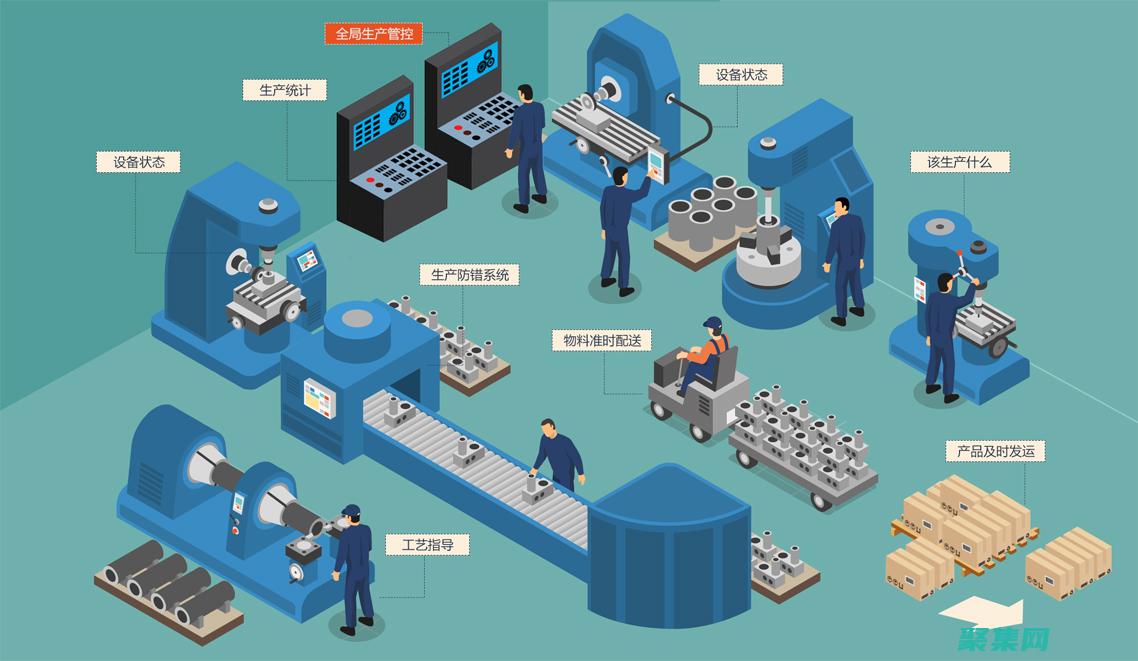 技術主管：管理軟件開發團隊并確保項目成功。(技術主管管質量嗎)