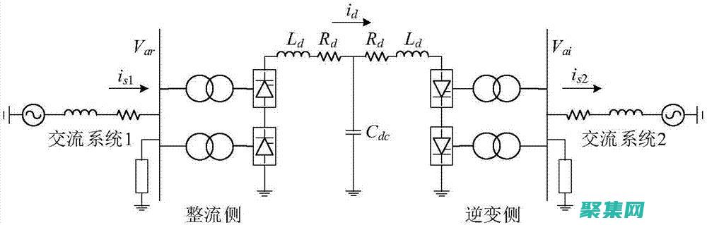 全局變量與模塊化設計：權衡利弊以做出最佳決策 (全局變量與模型的關系)