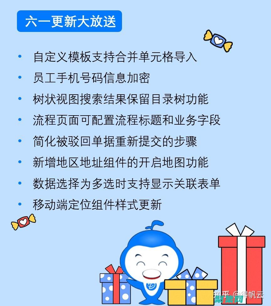 關(guān)鍵步驟和最佳實踐