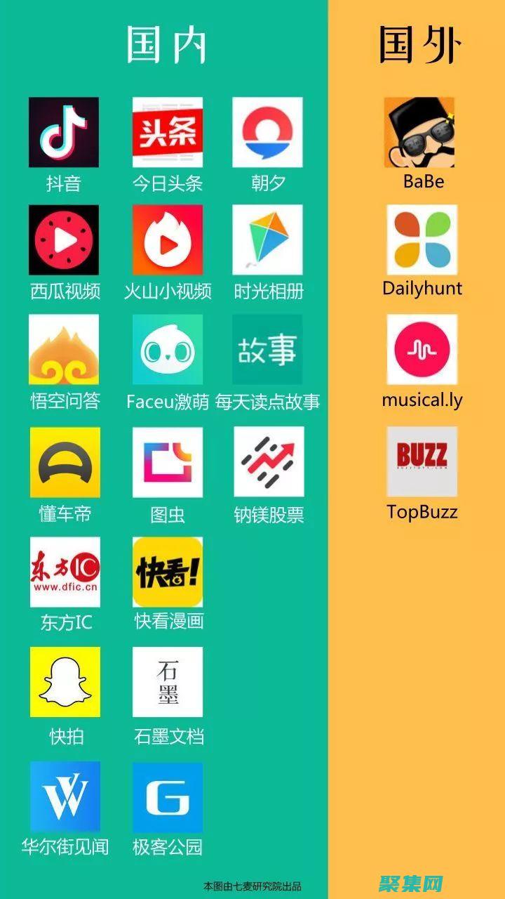 字節(jié)背后的秘密：揭開數(shù)字世界中存儲(chǔ)單位的奧秘 (字節(jié)背后的資本)