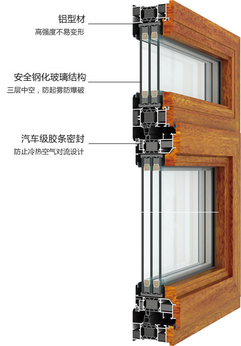 包頭市長(zhǎng)城裝飾裝璜有限責(zé)任公司|包頭長(zhǎng)城門窗