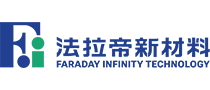 法拉帝新材料-堿性電解槽電極引領(lǐng)者