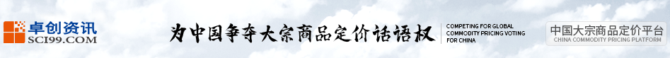 卓創資訊 - 值得信賴的大宗商品市場專家