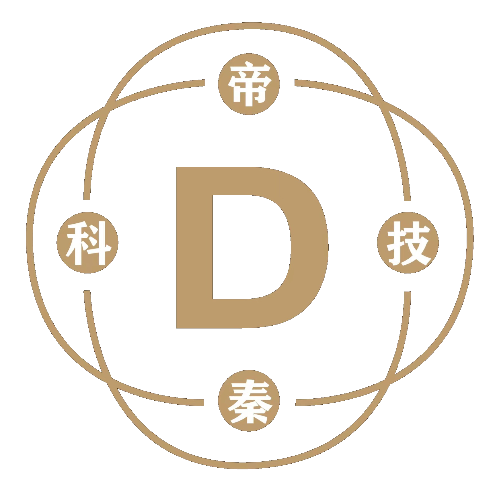 1+ 商城管理系統(tǒng)