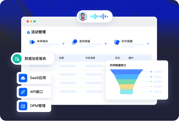 一知智能-AI人機交互賽道領(lǐng)先的企業(yè)級智能服務(wù)公司