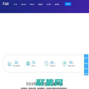 人工智能助力企業網站建設，全網營銷