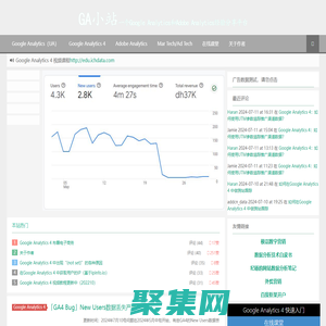 GA小站|一個Google Analytics和Adobe Analytics經驗分享平臺