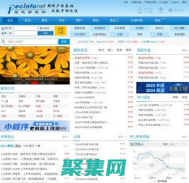 石化資訊網―能源、芳烴、酚酮、醇類、無機、塑料、聚氨酯
