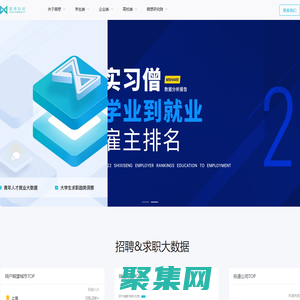 萌想科技丨大學(xué)生實(shí)習(xí)就業(yè)成長平臺