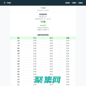 今日豬價(jià):實(shí)時(shí)生豬價(jià)格行情走勢(shì)查詢
