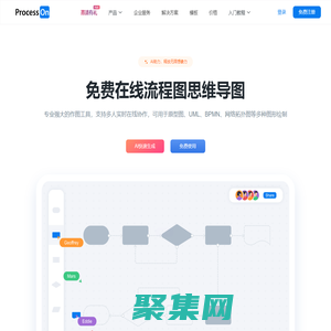 ProcessOn思維導圖流程圖-在線畫思維導圖流程圖_在線作圖實時協作
