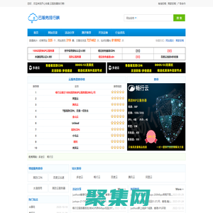 云服務(wù)器排行榜-專注發(fā)布主機(jī)測評,便宜vps,高防cdn優(yōu)惠活動
