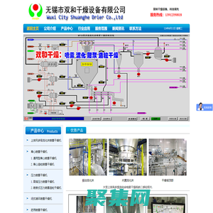 噴霧干燥塔_上排風噴霧干燥塔_多級流化床噴霧干燥機_無錫市雙和干燥設備有限公司