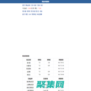 今日金價_黃金價格_黃金回收價格查詢_今價網(wǎng)