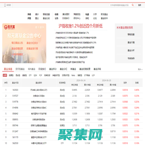 基金軟件_易天富基金網(wǎng)
