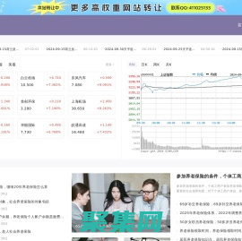 財(cái)經(jīng)門戶,提供專業(yè)的財(cái)經(jīng)、股票、基金、股票資訊