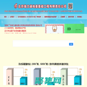 阿里云萬網虛機IP訪問報錯提示