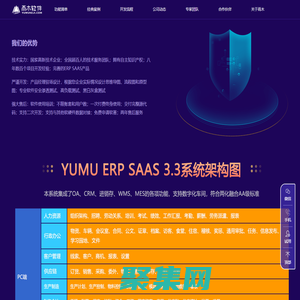 重慶雨木科技有限公司-工業制造業ERP管理軟件定制專家